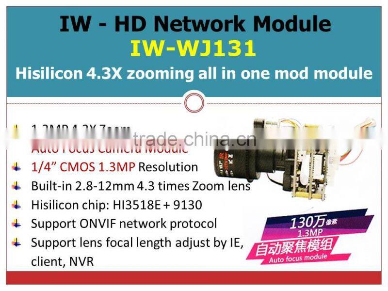 IW-WJ131 HD Network 4.3 Times Zoom Lens Camera Module