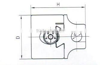 F1 type boring heads