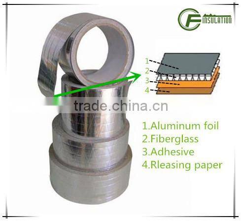 Self-Adhesive FSK Tape,aluminum foil, aluminum tape