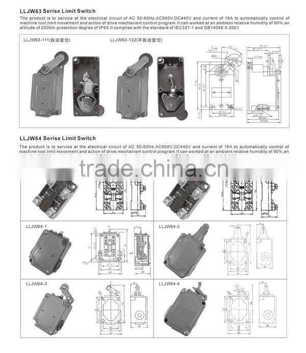 Russia limit switch LLJW64 series