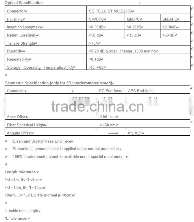 Chinese hot-sale Singlemode FC 0.9mm fiber optic pigtail