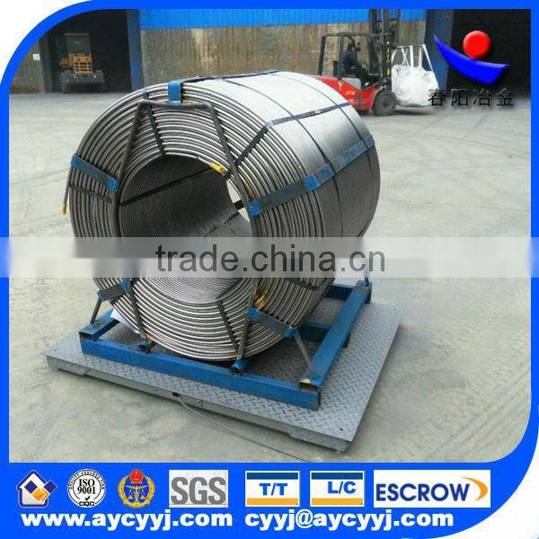 CaSi/CaAl/CaFe cored wires made in QuGou China