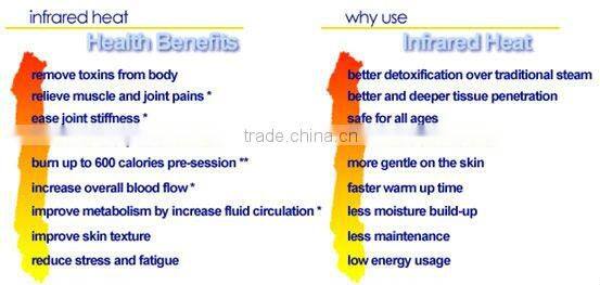 big size wholesales far infrared sauna bag steam sauna bag for weight loss