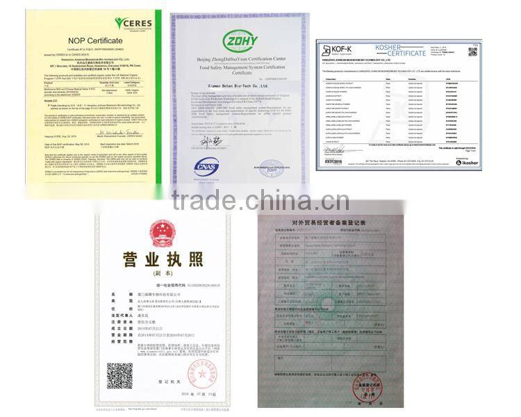 best price Nature rhodiola rosea tablets With Good Quality