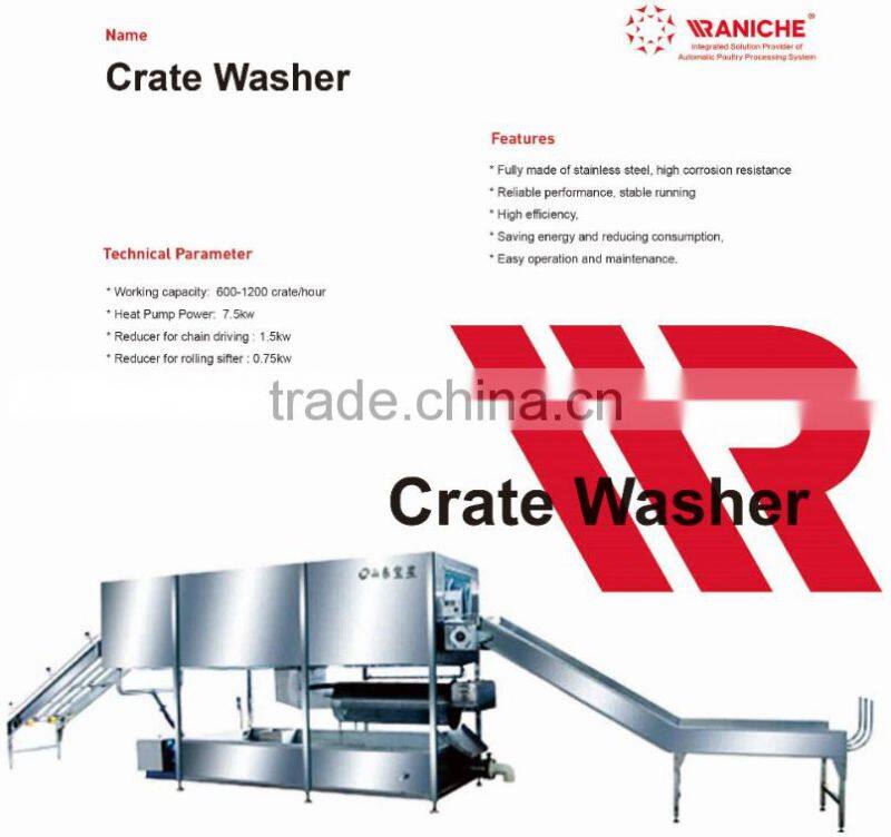 Manufacture/Factory focusing on Poultry Crate Washer Machine