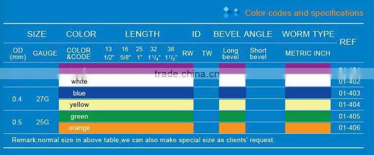 27G Single Use Medical Dental Needle
