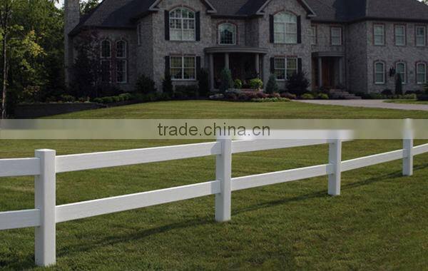Farm Plastic Horse Fence