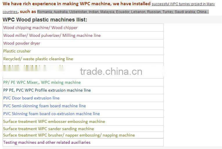 High Output Wood Powder Making Machine , Energy Saving Wood Milling Machine