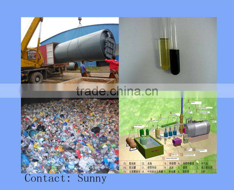 CE,ISO, BV Certificated Plastic To Crude Oil Pyrolysis Plant