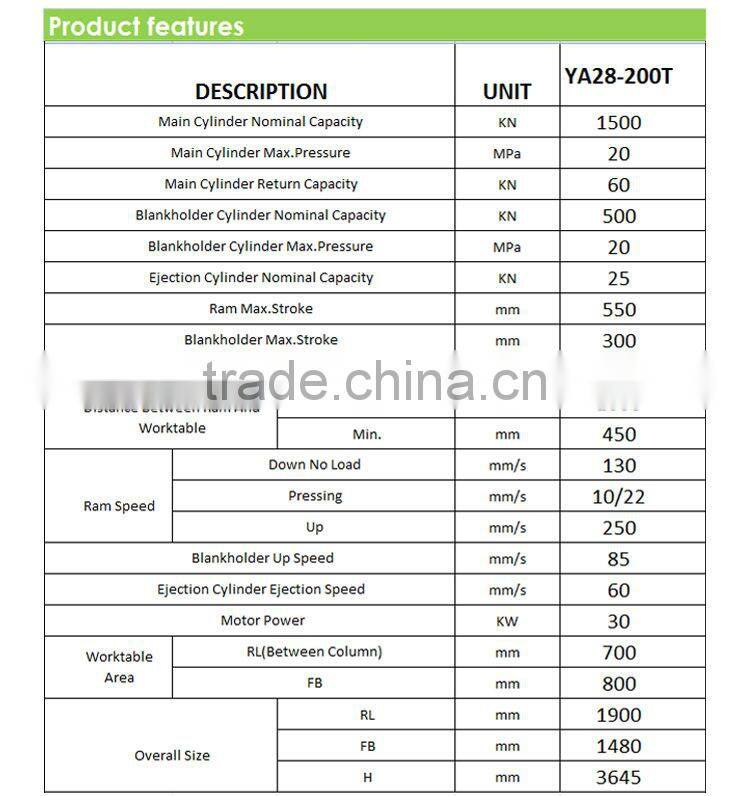 High Stainless Steel Cookware Deep Drawing 4 column hydraulic press