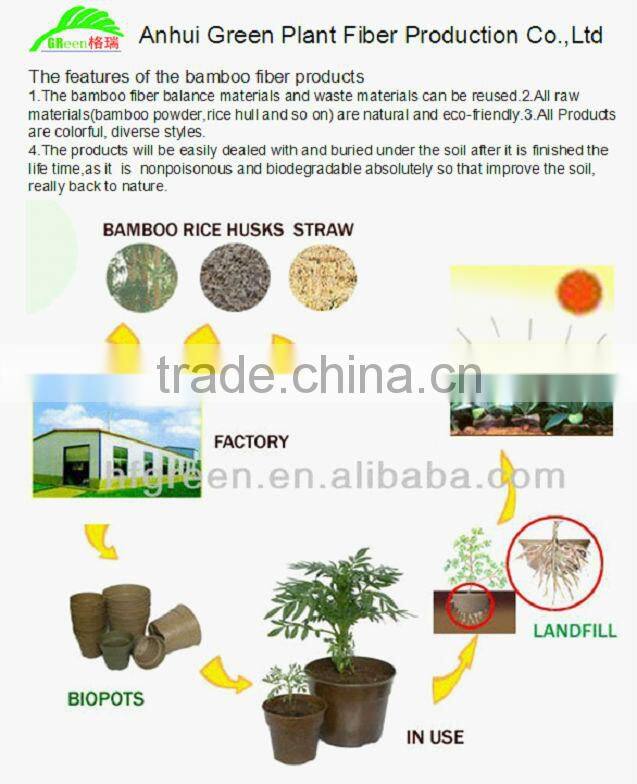 High Quality New Technique Bamboo Pet Water Bowls