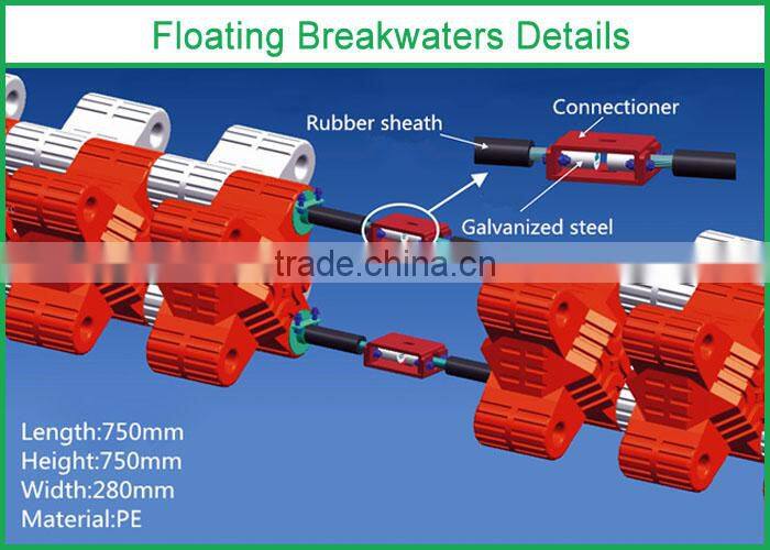 Floating wave breakwaters in Guangzhou