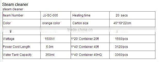 10 in 1 multifunction home floor carpet 1500w steam mop x10