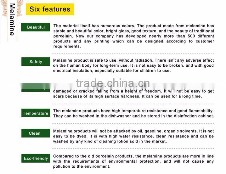 2016 New Custom Designed Melamine Square Plate