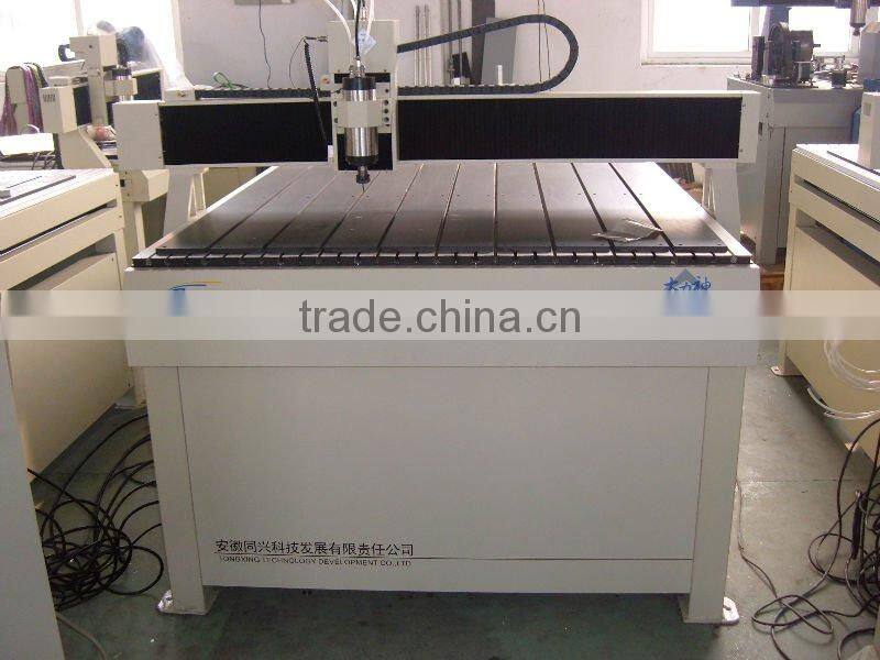 HEFEI Suda cnc router SD1218(cnc machine) ALUMINUM PLATE CUTTER--SD1218