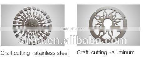 SUDA ALuminum YAG LASER CUTTING MACHINE -TY1530