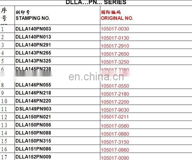 diesel fuel injector nozzle DSLA150P1043
