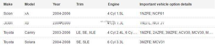 Yaw Rate Sensor For To-yota Camry Scion xA xB Le-xus ES300 RX330 RX350 OEM 89183-48010 174500-5233
