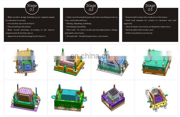 fibreglass mould making