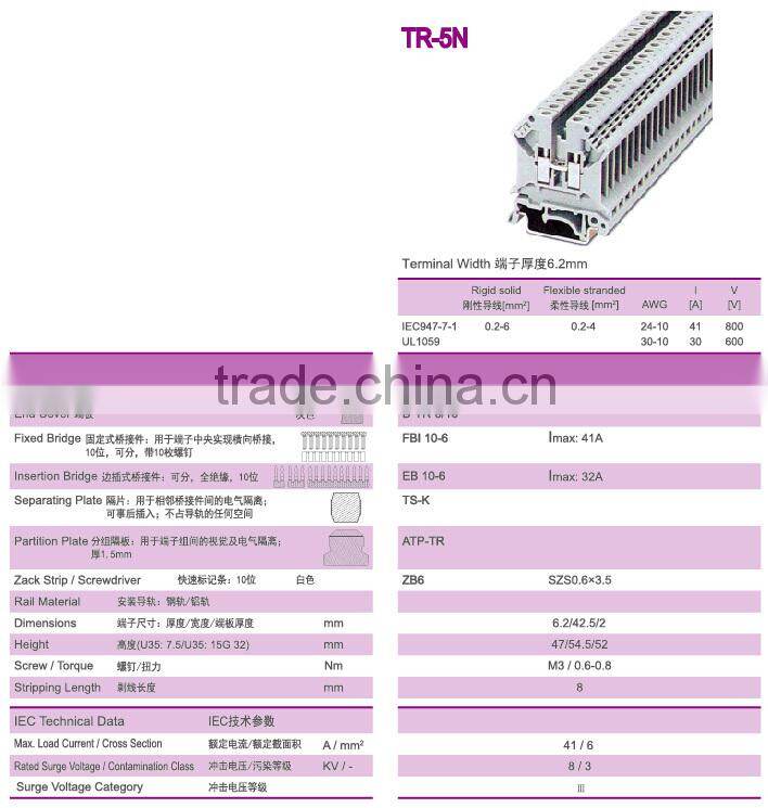 industrial electronical din rail mounted terminal block energy meter terminal block
