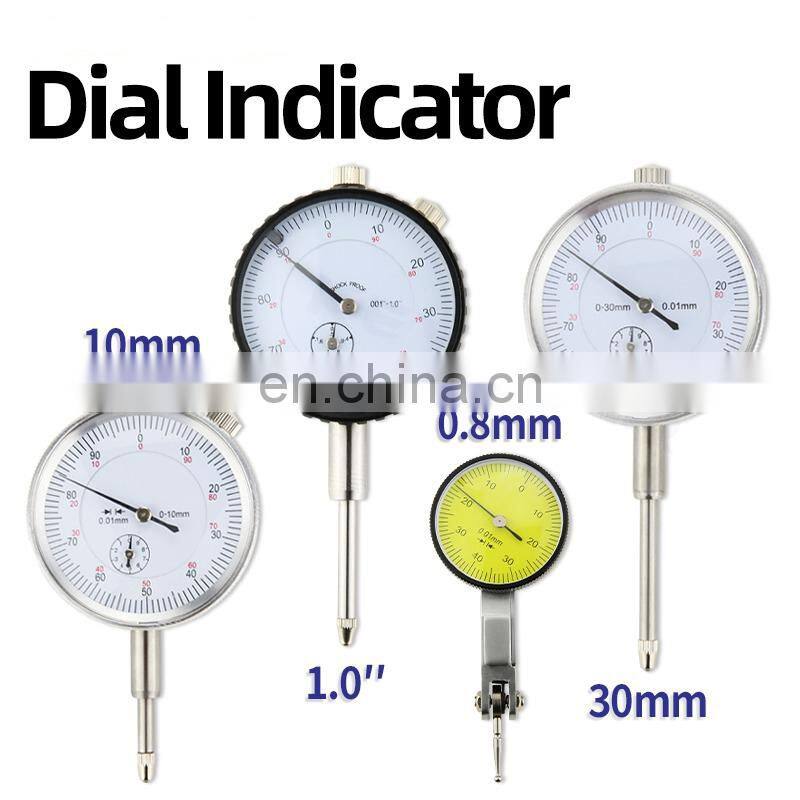 Thread centering indicator