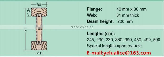 wbp gule LVL timer /lvl scaffold board /lvl board