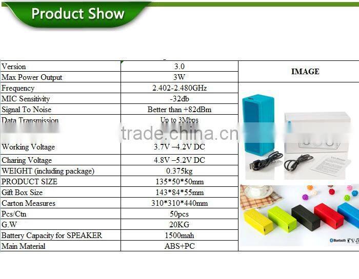 IPX4 Waterproof Mini Bluetooth Speaker Outdoor Climbing Bluetooth Speaker