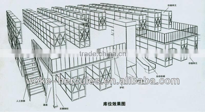 Mezzanine/Multi-tier racking,store racking,garage racking
