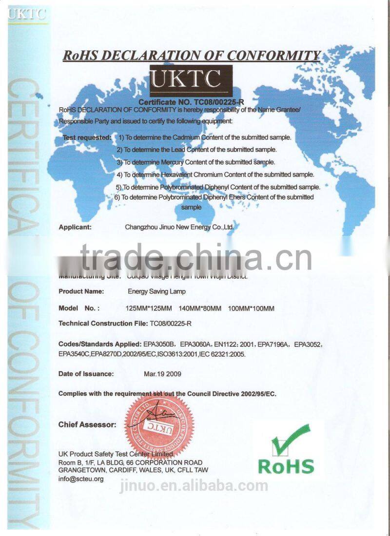 2015! SALE! 20W-40w light integrated/all in one solar street lamp, Solar panel, CE