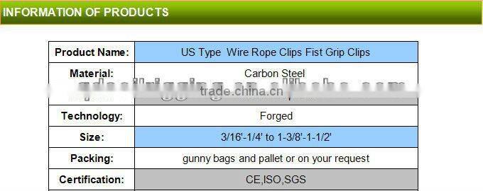 china us type drop forged hot galvanizing fist grip clips with hot dip galvanized surface