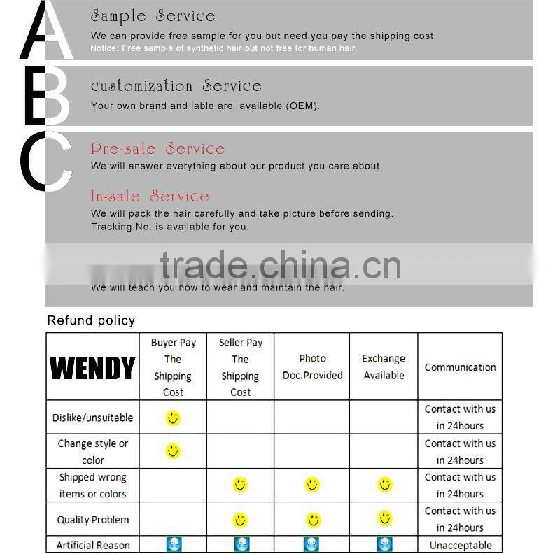 Fashion from temple hair Natural Looking 13x4in closure definition in film