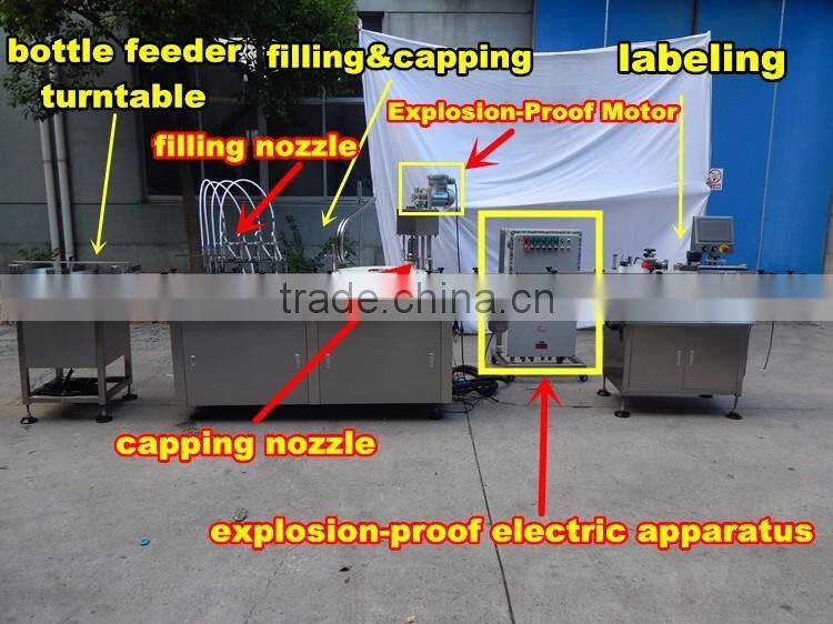 GMP requirement full automatic alcohol filling machine,200ml bottle filler