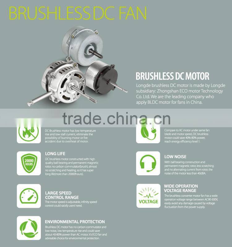 FD16-10 CE UL RoHS 2015 new Brushless DC motor stand fan with remote control