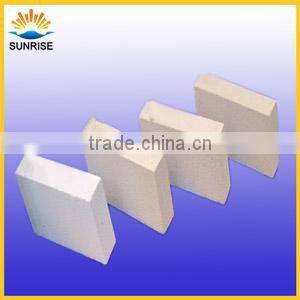 Zircon Mullite Products For Industrial Furnace