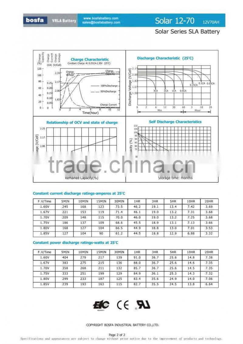 12v70ah solar agm battery 12 volt solar battery lights