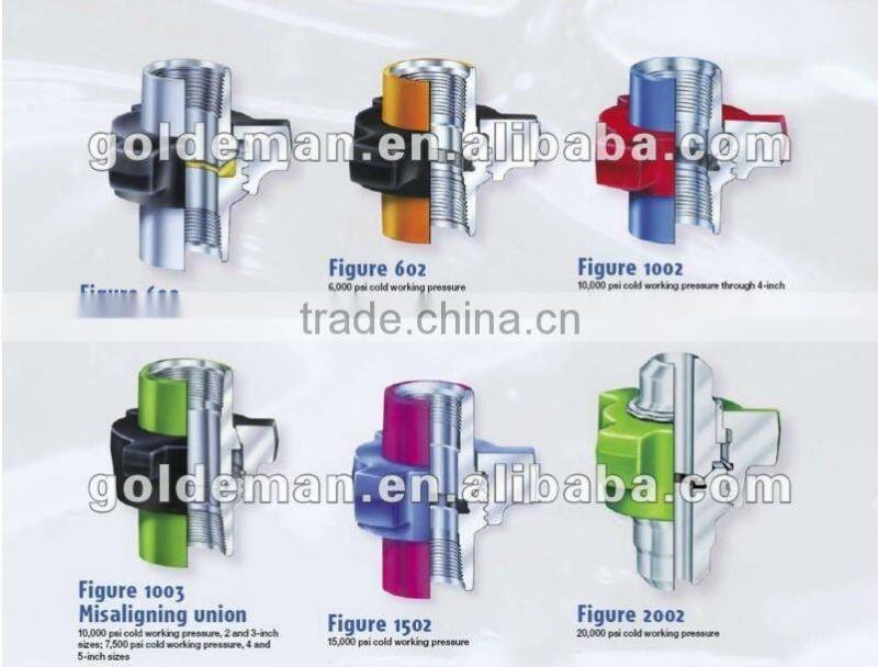 Figure 1502 hammer union