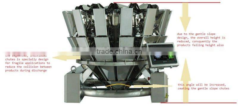 candy packaging machine