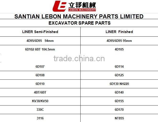 Excavator Parts PC200-7 S6D102 6735-11-5120 marine exhaust manifolds