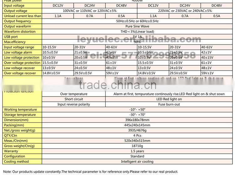 OPIP-2000-2-12 High efficiency DC to AC output pure sine power inverter 2000w