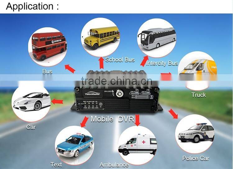 Low Cost Full Ahd 720p 4CH Mobile SD Card Car DVR For Vehicles