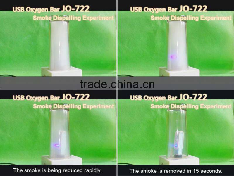 Popular Car Oxygen Bar Car Air Purifier Car Ionizer