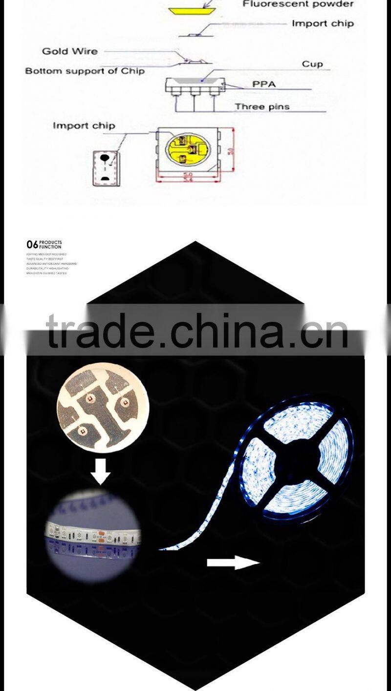 High brightness 0.5W 5730 smd led specifications