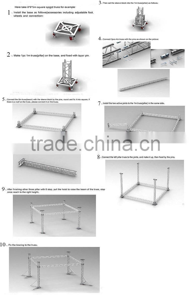 Aluminum stage truss system with wings