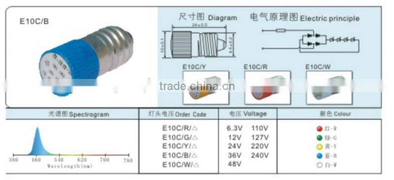 E10C LED bulb
