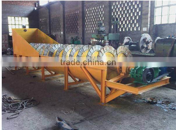 All-purpose spiral sand washer price with large productivity