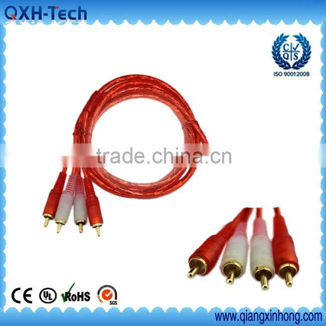 Monitor Housing to BNC cable Industrial cable