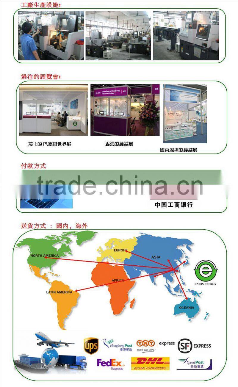 Case opener watch tool