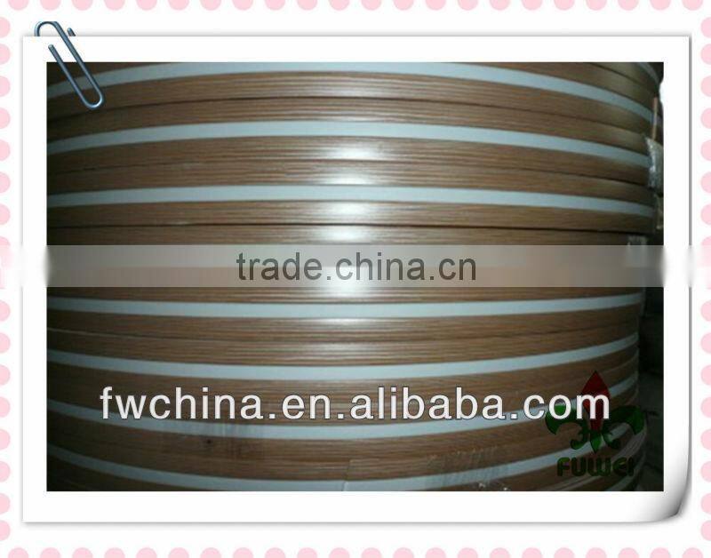 furniture edge banding in China