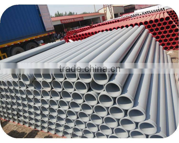 Concrete Pipe,straight pipe