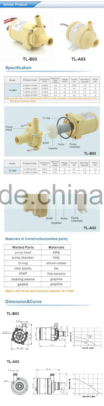 Long lifetime DC silent brushless mini Humidity control air conditioning pump